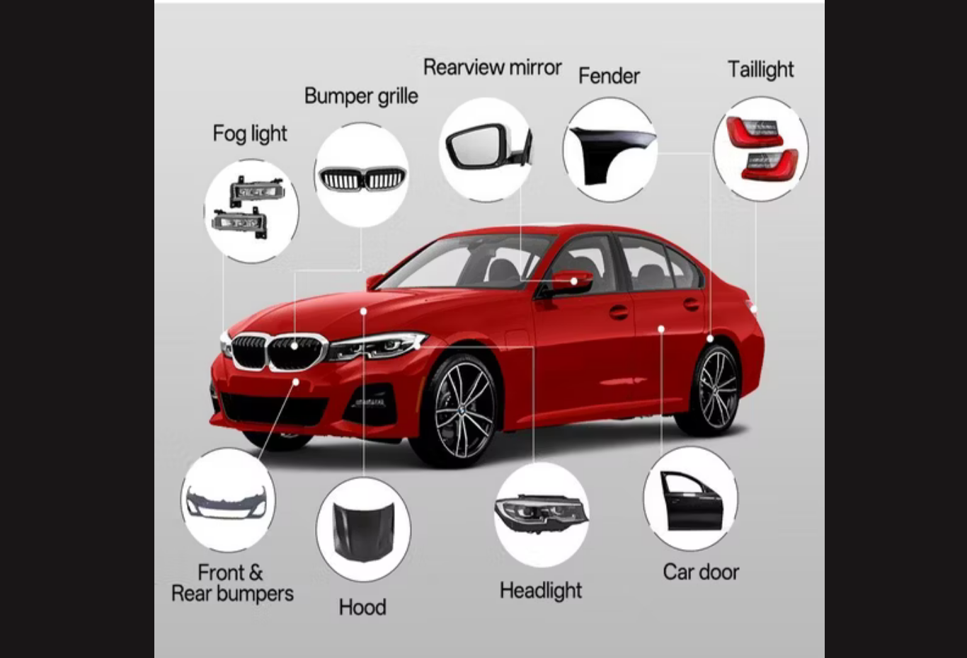 ICARFT Review: Exploring a New Name in Vehicle Accessories and Automotive Parts